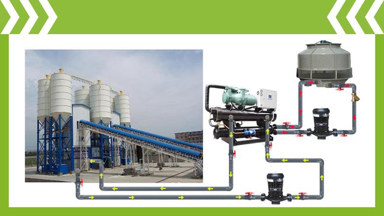 concrete plant chiller.jpg concrete plant chiller.jpg